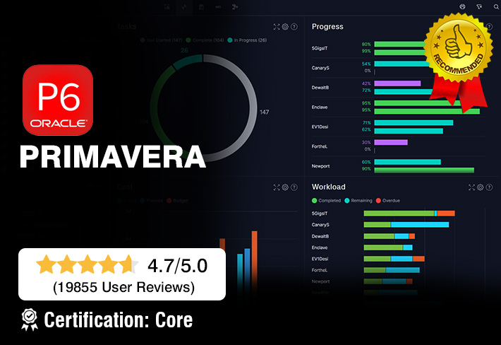 primavera-certified-course
